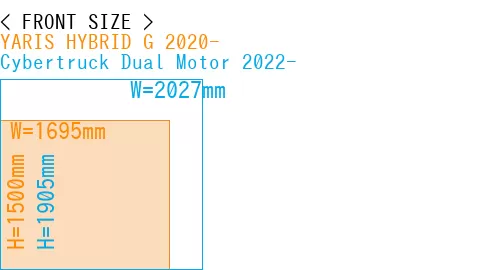 #YARIS HYBRID G 2020- + Cybertruck Dual Motor 2022-